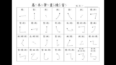 14筆畫|筆畫查詢 [14畫]